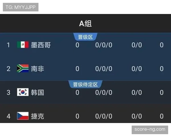 2026世界杯最新出线规则如何计算 2026世界杯最新出线规则如何计算