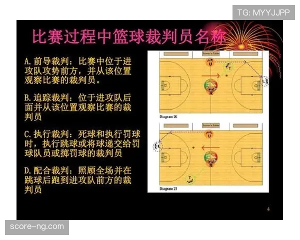 篮球新手常见误区：干扰发球违例的判定条件详解