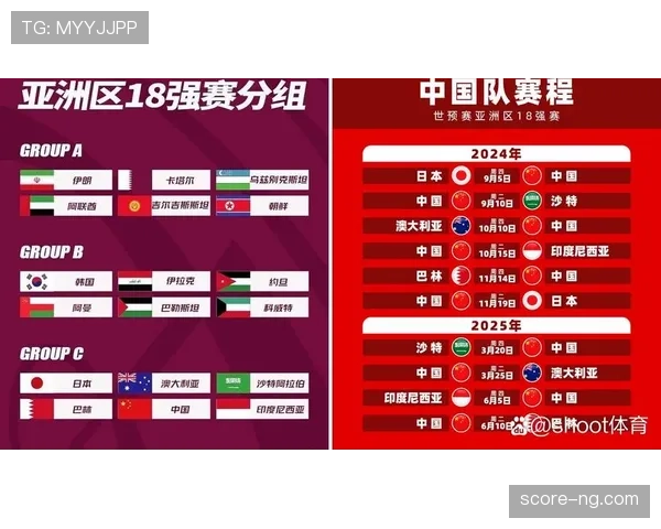 2026世界杯抽签会避开同洲球队吗 2026世界杯抽签会避开同洲球队吗